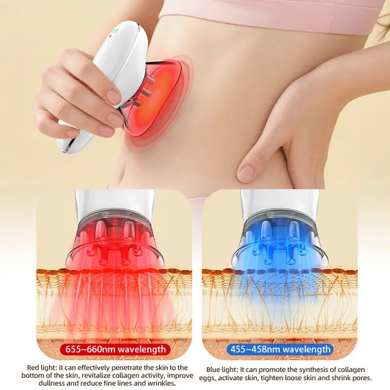 Body Sculpting & Cellulite Reduction Tool